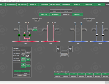 Integrace vytápění a chlazení ve výrobních halách Flídr, s.r.o.