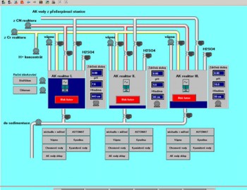 Řídicí systém zneškodňovací stanice alkalicko-kyselých, chromových a kyanidových vod - MEP Postřelmov
