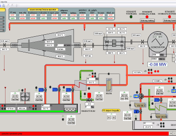 BIOENERGO KOMPLEX, Kolín