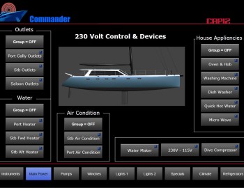 Foxtrot na vlnách Atlantiku - řízení katamaranu Gunboat 66 SLIM