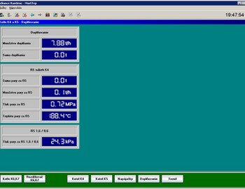 Teplárenský dispečink města Martin, Slovensko
