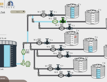 Řízení technologií v kancelářské budově v Damašku