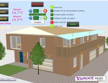 Komplexní řízení technologií rodinného domu - Debrecen, Maďarsko