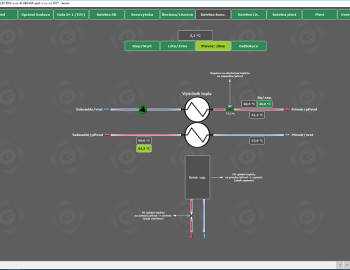 Integrace vytápění a chlazení ve výrobních halách Flídr, s.r.o.