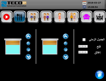 Řízení technologií v chytré domácnosti v Latákii, Sýrie