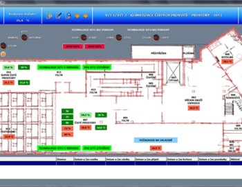 Čistírna odpadních vod Humpolec