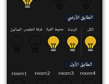 Řízení technologií v luxusní vile s bazénem, Damašek
