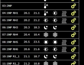 Regulace elektrického vytápění výrobního objektu u Jeseníku