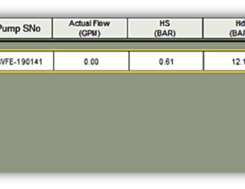 Komplexní řízení a vizualizace testovacího procesu ve společnosti WATERFALL PUMPS MANUFACTURING, Spojené arabské emiráty