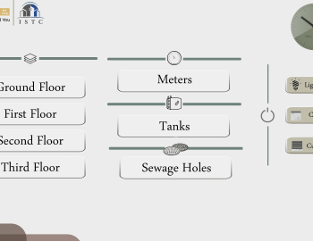 Řízení technologií v kancelářské budově v Damašku