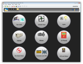 Řízení a monitoring technologií v nákupním centru Meydan Mall, Spojené Arabské Emiráty