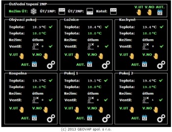 Řízení systému vytápění rodinného domu u Kroměříže