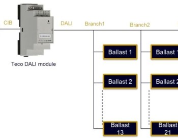 Řízení světel v luxusní restauraci v Kuvajtu