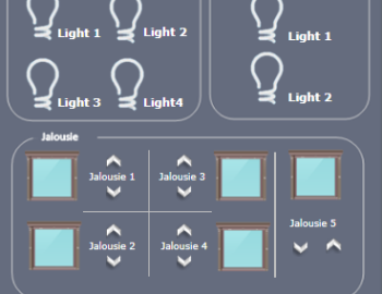 Control of technologies in a new apartment