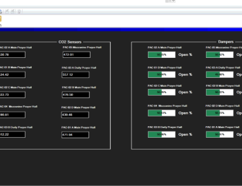 Monitoring spotřeby elektrické energie a vody v mešitě