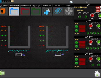 Control of technologies in a luxury villa, Damascus