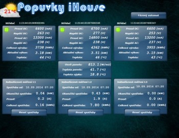 RD Popůvky s fotovoltaikou