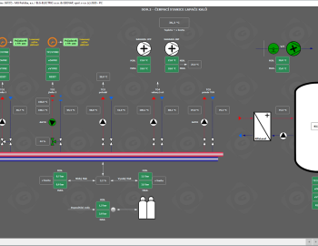Řízení energetiky - Maso uzeniny Polička