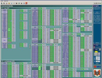 Centrální systém vytápění města Přerov