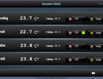 Řízení technologií v rodinném domě - Kadafalva, Maďarsko