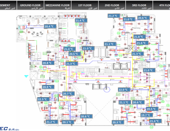 Komplexní řízení technologií Centra péče o chronicky nemocné pacienty - Džidda, Saúdská Arábie