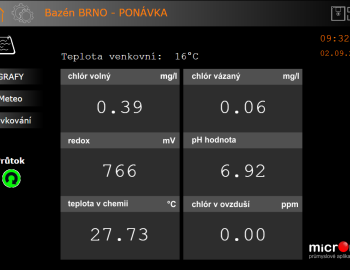 Control and metering of public swimming pool technologies - Brno, Czech Republic