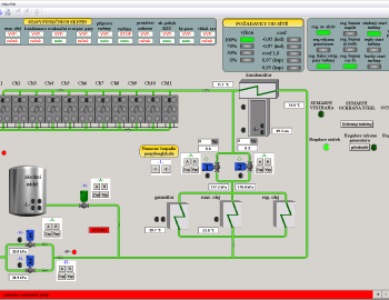 BIOENERGO KOMPLEX, Kolín