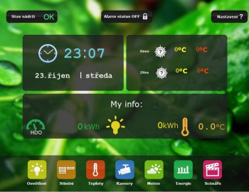 Řízení technologií v rodinném domě - Praha