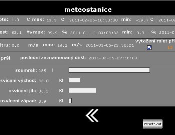 Ovládání tunelu Valík, prvního dálničního tunelu v České republice