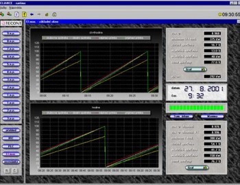 Ovládání tunelu Valík, prvního dálničního tunelu v České republice