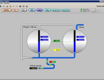 Dispečerský systém monitorování spotřeb energií - Plzeňský prazdroj