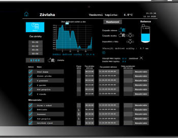 Komplexní řízení technologií luxusní vily na severní Moravě