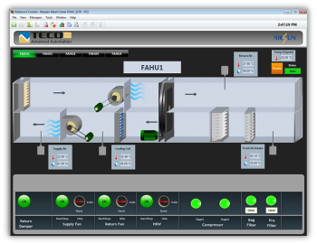 Řízení a monitoring technologií v nákupním centru Meydan Mall, Spojené Arabské Emiráty