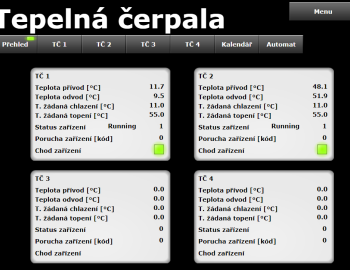 Řídící systém pro budovu Ministerstva průmyslu a obchodu - Praha
