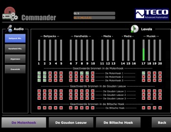 Řízení kongresového patra hotelu Van Der Valk Veenendaal, Holandsko