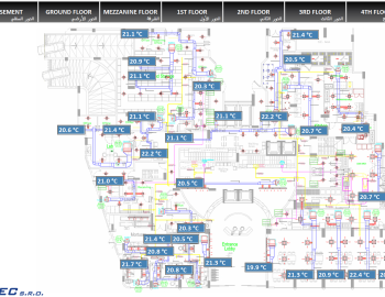 Komplexní řízení technologií Centra péče o chronicky nemocné pacienty - Džidda, Saúdská Arábie