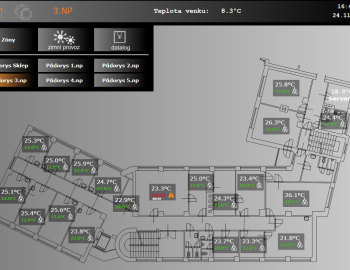 Individual Room Heating Control - Municipality House Kromeriz, Czech Republic