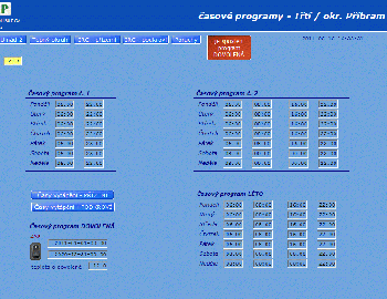 Control system and visualization of the family house in Trti