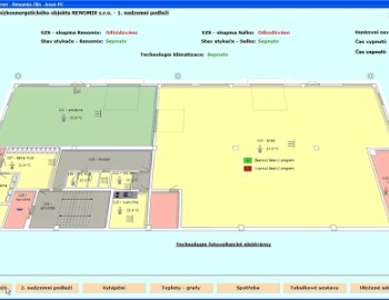 Control system of administrative and logistic center of company Renomix in Zlin