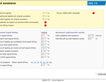 Rodinný dům Stradonice, Nižbor
