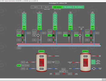 Řízení systému vytápění, klimatizace a osvětlení  - Sportovní hala Pohořelice