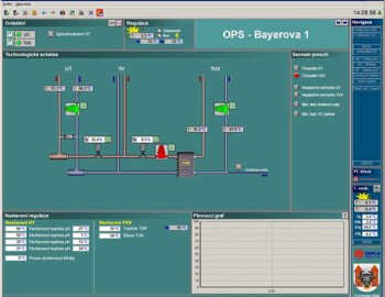 Control system of standardized family house Ecomodula - France