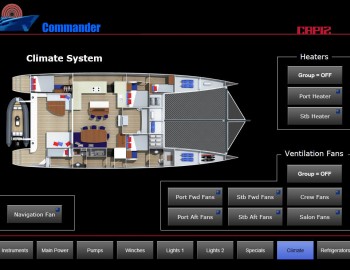 Foxtrot na vlnách Atlantiku - řízení katamaranu Gunboat 66 SLIM