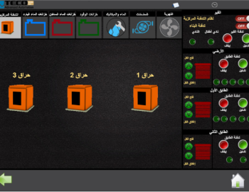 Control of technologies in a luxury villa, Damascus