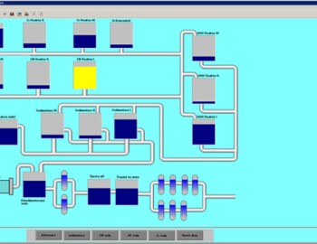 Ovládání zabezpečovacího systému ve stanici Florenc na lince B pražského metra