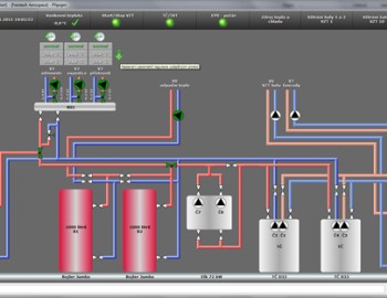 Control of HVAC systems at the Frentech Aerospace company