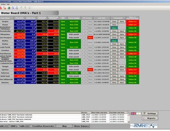 Control and visualization system of Nicosia and Larnaca (Cyprus) water stations and distribution network