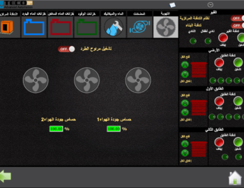 Control of technologies in a luxury villa, Damascus