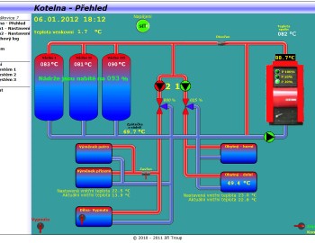 Řízení systému vytápění dvou nezávislých objektů z akumulační kotelny s kotlem na dřevoplyn