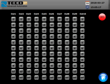 Řízení technologií v chytré domácnosti v Latákii, Sýrie